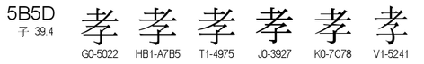 U+5B5D